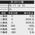 排列3开奖结果,幸运号码揭晓，彩民喜提大奖