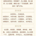 抽签算命占卜,传统占卜文化的智慧与奥秘