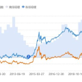 景顺资源基金,深度挖掘资源潜力，助力财富增长