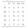 手机报价大全,全面解析各大品牌手机价格行情
