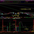股票000623,深度解析这只潜力股的崛起之路”