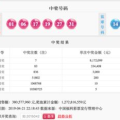 双色球2019045,惊喜连连，幸运花落谁家？