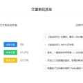 娱乐吃瓜舆情分析图,热点事件背后的网络风向标