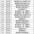 娱乐圈吃瓜元素表符号图,符号图解下的吃瓜众生相